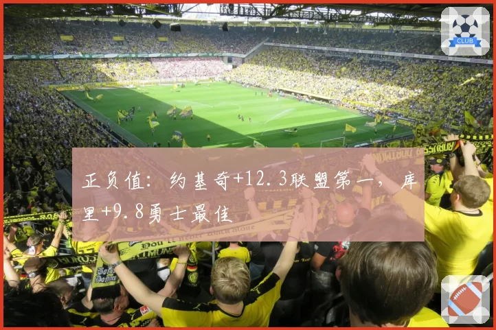 正负值：约基奇+12.3联盟第一，库里+9.8勇士最佳